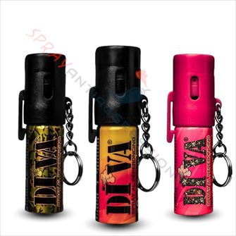 Immagine di Kit risparmio Spray al peperoncino DIVA Top X 3 (Classic + Pink + Camo Mimetico)